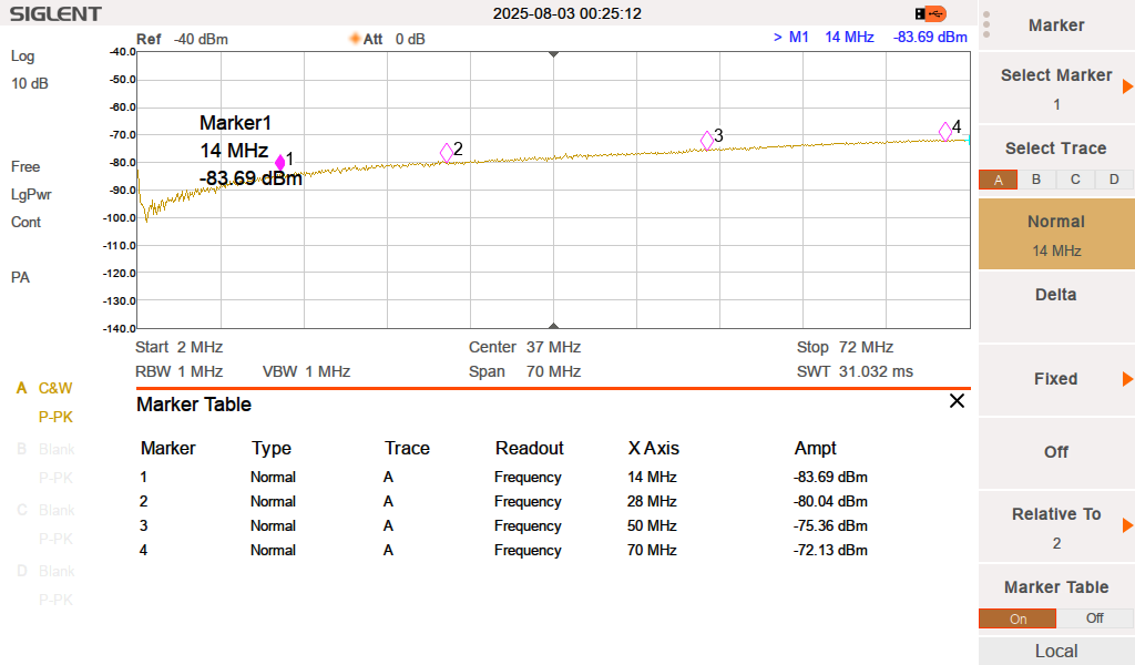 measure 6-to-2 switch by qro.cz brand hamparts.shop